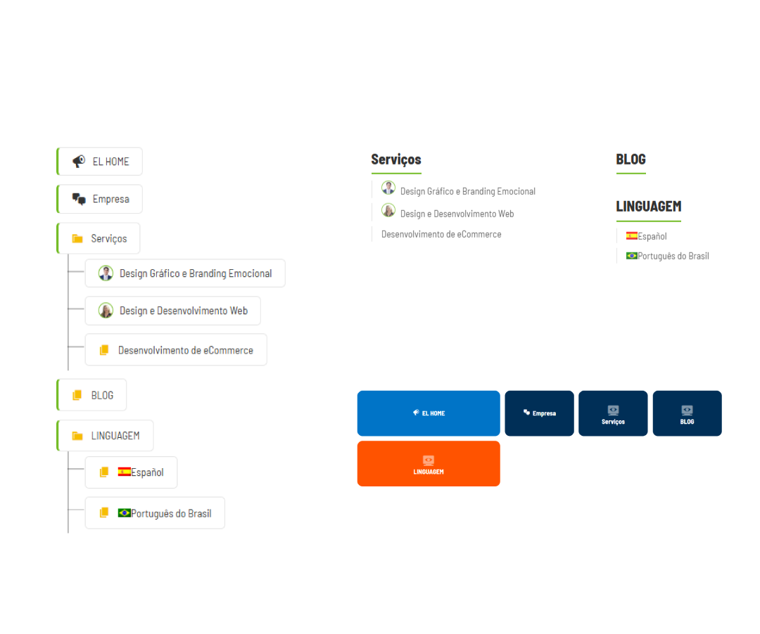 Sócrates MAP Dashboard